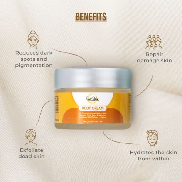 SeriSkin Body Cream - Image 4