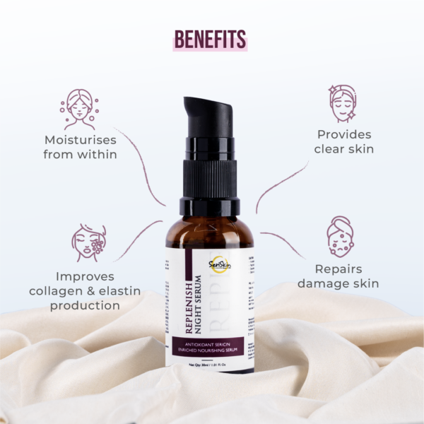 SeriSkin Replenish Night Serum - Image 5